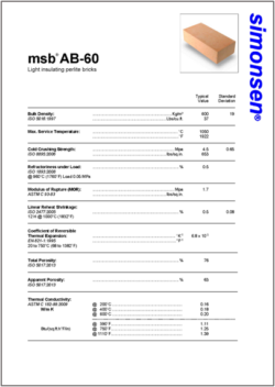 Datasheet AB 60