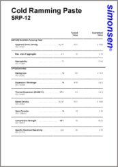 Datasheet Cold Ramming Paste