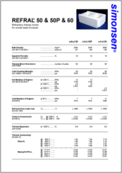 Datasheet Refral 50 50P 60