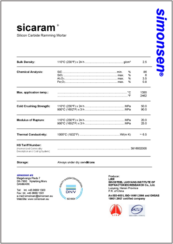 Datasheet sicaram