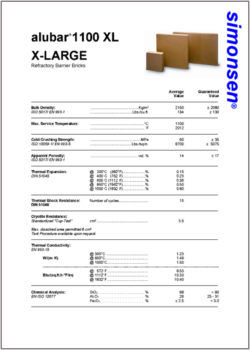 Datasheet alubar 1100 XL