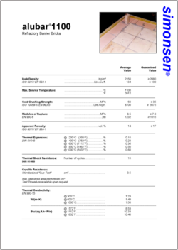 Datasheet alubar 1100