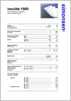 Datasheet insulite 1900