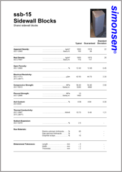 Datasheet ssb 15 Sidewall Blocks