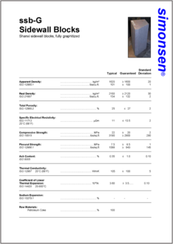 Datasheet ssb G Sidewall Blocks