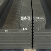 SIM-GD Cathode Blocks